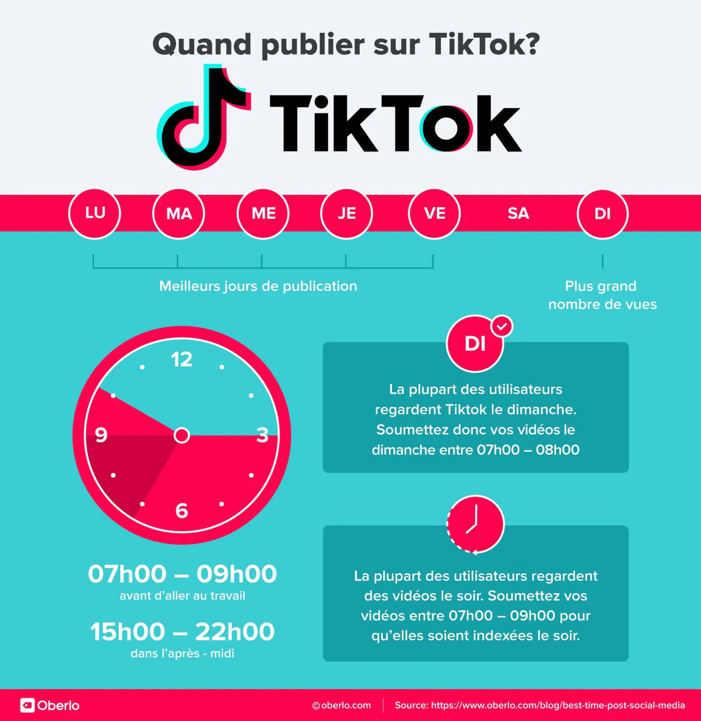 Fichier:Tiktok2021.png