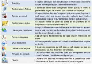 1-site-lesmodules.jpg