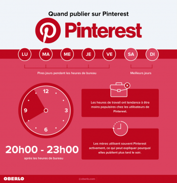 Pinterest2021.png